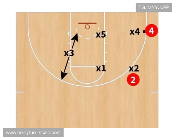 深入分析成都篮球队区域防守战术的特点与应用策略